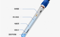 pH 传感器常见故障、校准规范与储存养护