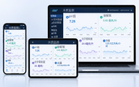 监测系统落地、运维与选型全指南