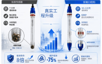 ORP 传感器结构对比、行业落地案例