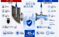 ORP 传感器安装、维护、故障排查