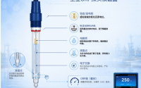工业 ORP 传感器原理、结构与行业标准量程