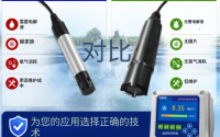 极谱式与光学溶解氧传感器核心原理、基础差异速览