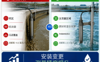 溶氧传感器安装规范、故障排查与校准维护要点