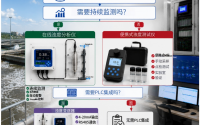 在线浊度仪实战案例，现场读数漂移问题解析