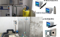 小型村镇污水站传统运维痛点，在线监测改造刚需