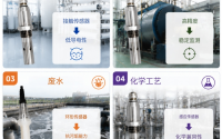 电导率传感器选型六大关键要素，不同行业场景方案